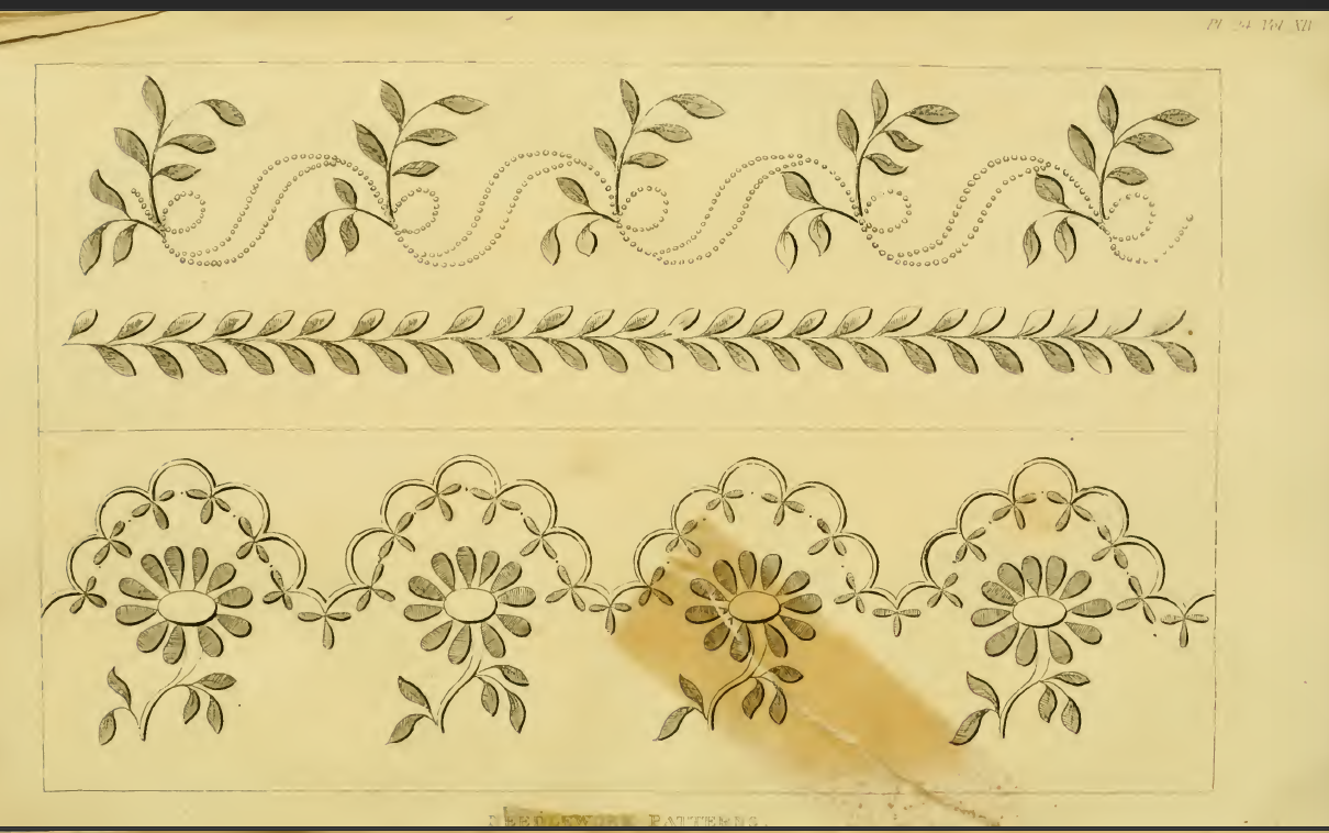 Ackermanns October 1815 Needlework pattern